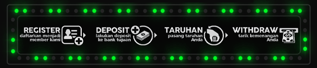 GASSLOT77 Jackpot